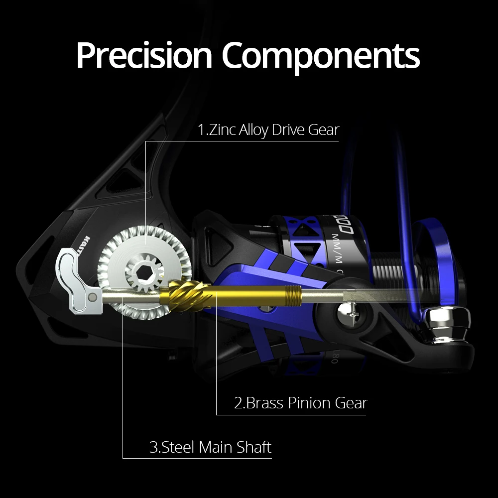 KastKing Centron Low Profile Freshwater Spinning Reel Max Drag 8KG