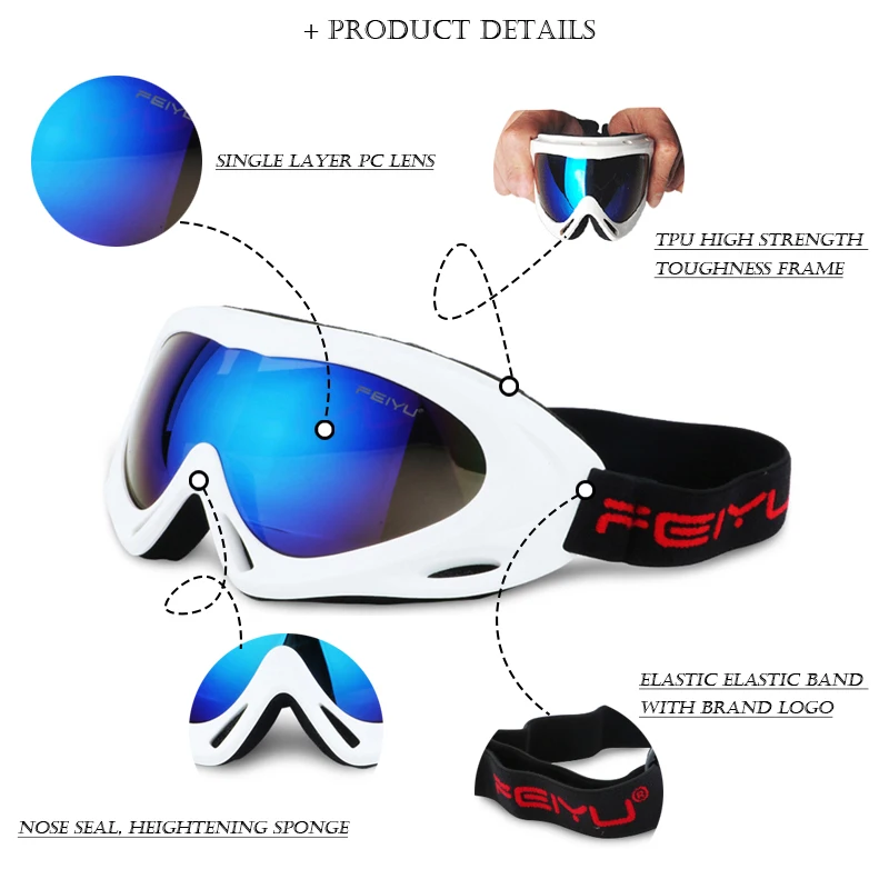 + product details