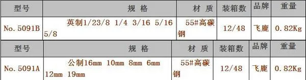 copper tube flaring tools (4)