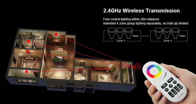 Miboxer 2,4G RGB CCT RGBWW Беспроводной RF пульт дистанционного управления FUT091/FUT092/FUT095/FUT096/FUT098/FUT005/FUT006/FUT007/FUT089