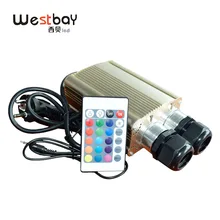 32 Вт волоконно-оптический двигатель IR RGBW светодиодный волоконные лампы двухпортовый Звездный потолок ночной Декор
