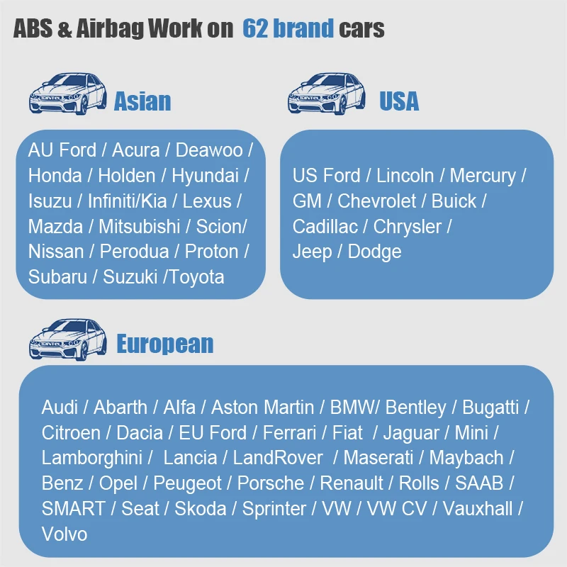 Ancel AD610 OBD2 Scanner Car Engine Diagnostic Tool ABS SAS Airbag Reset Tool ODB2 Automotive Scanner For OBD2 Car Diagnostic