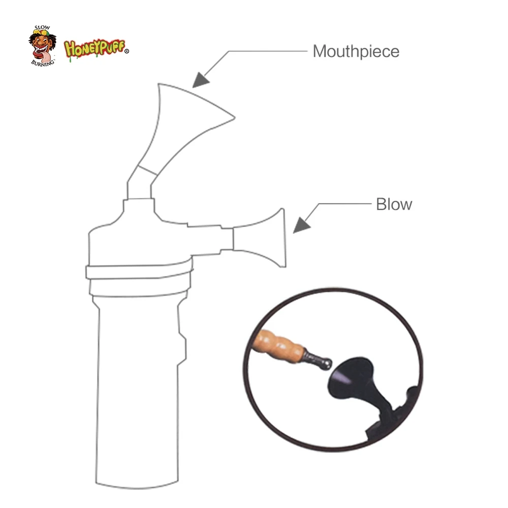 HONEYPUFF Shisha Naguile Tool Hookah Electronic Air Pump Utensil for Shisha Hookah Starter Save Your Breath Water Smoking Pipe
