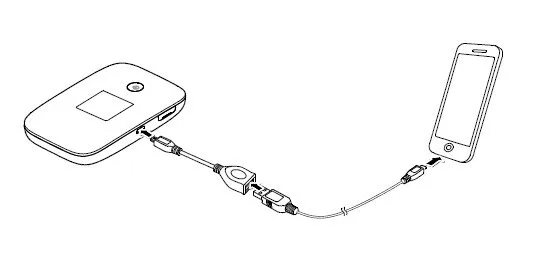 Huawei E5786 Work as Power Bank