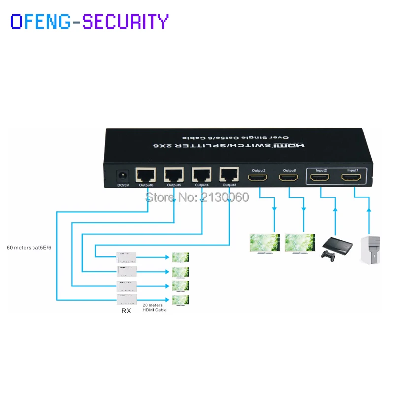 Сплиттер hdmi cat 2X6 hdmi сплиттер/удлинитель по одиночной Cat 5E/6, с 4 шт 60 м удлинители