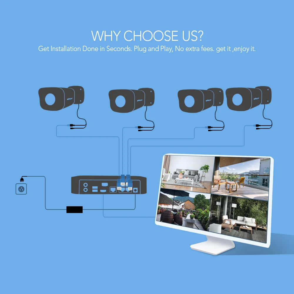 03 video surveillance system 