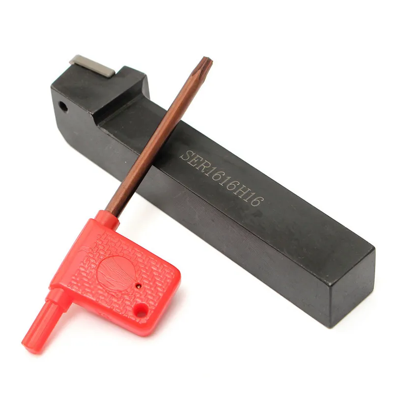Index tools