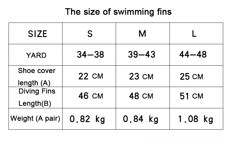15151