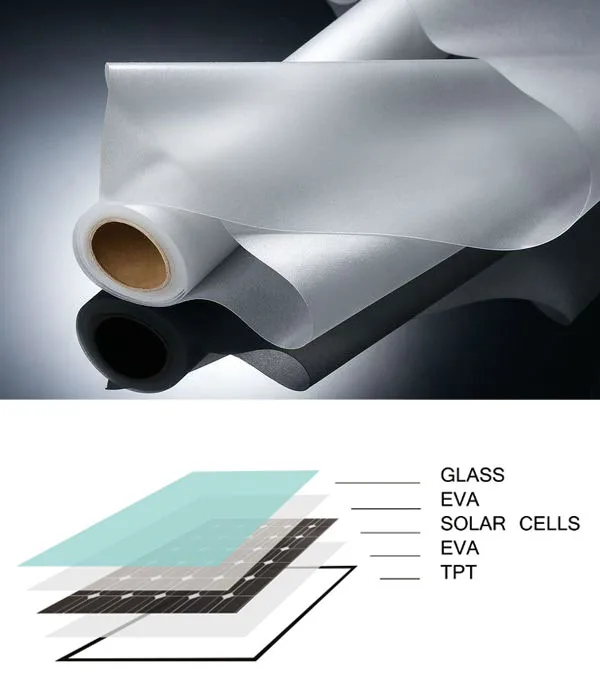 Солнечная эва пленка+ Солнечный задний лист для инкапсуляции панели солнечных батарей ламинированный pv модуль TPT EVA