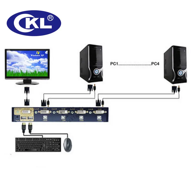 CKL شحن مجاني الأسود المعادن USB DVI مفتاح ماكينة افتراضية معتمدة على النواة 4 ميناء دعم الصوت السيارات المسح الضوئي لوحة المفاتيح ماوس فيديو الج...