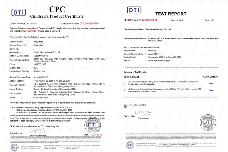CPC