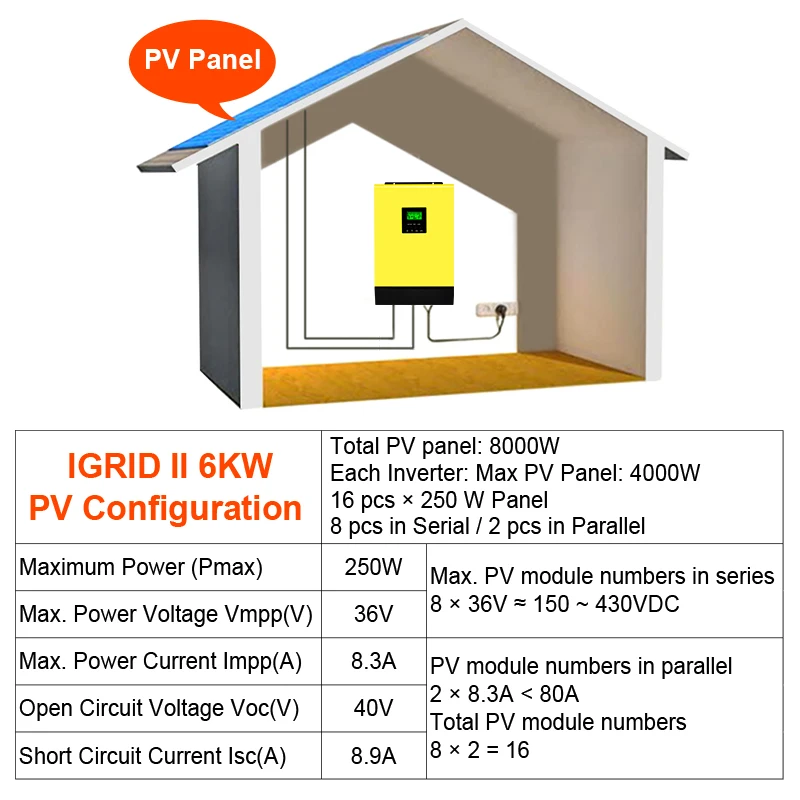 POWLAND Solar inverter 48V 6000W 220V 450Vdc PV Input 60A Grid Tied Hybrid Inverter MPPT Solar Charger 60A Battery Charger