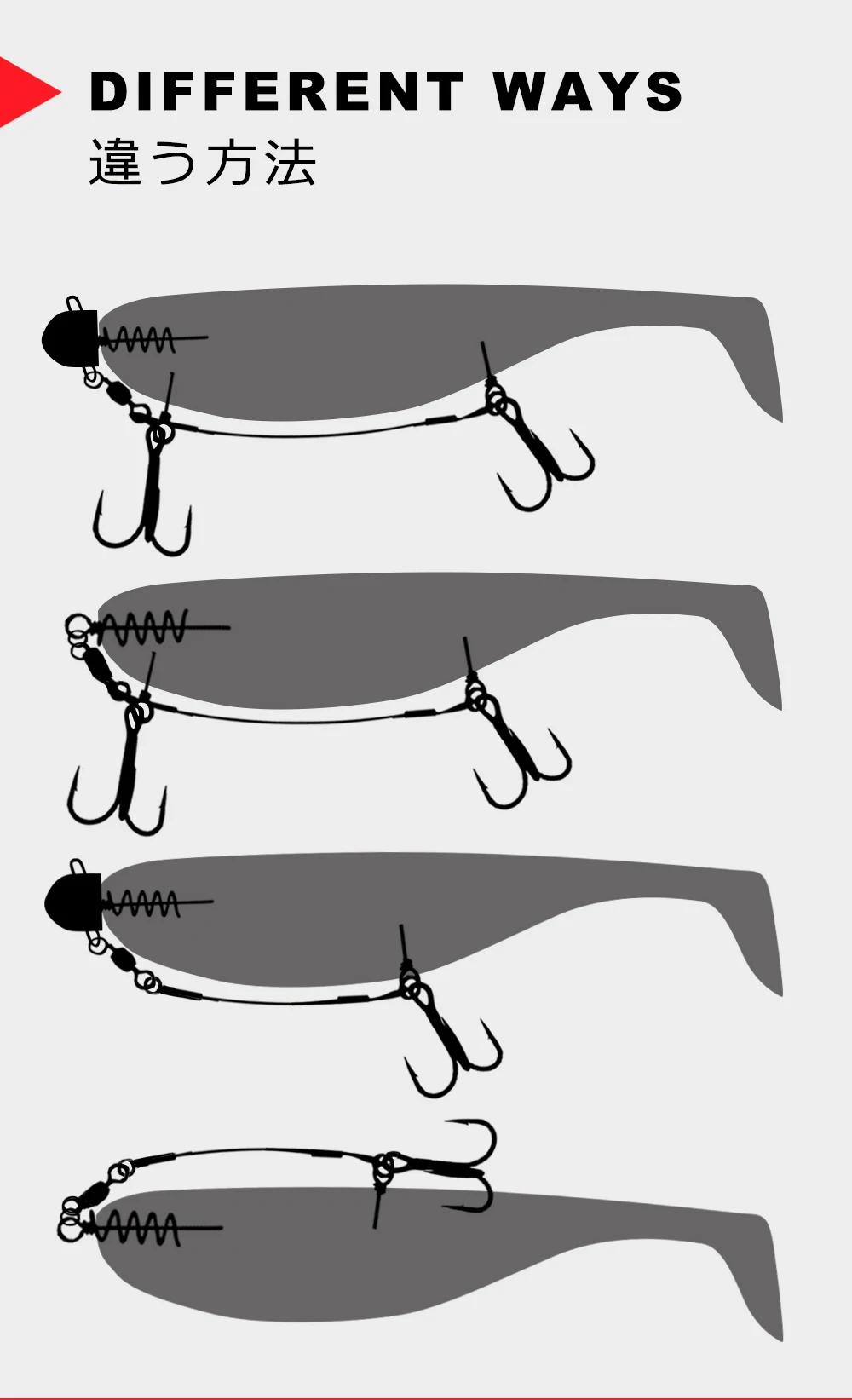 Hunthouse рыболовные двойные крючки мягкие приманки shad rig одиночные крючки двойной крючок такелаж большие рыболовные снасти мягкий шэд