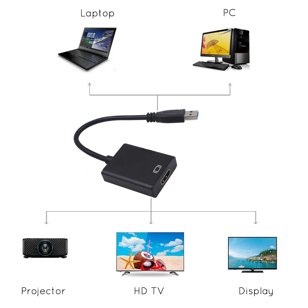 USB 3,0-HDMI кабель 1080P 3D видео конвертер USB3.0 высокоскоростной Расширенный зеркальный 2 режима для ноутбука ПК проектор переключатель адаптер