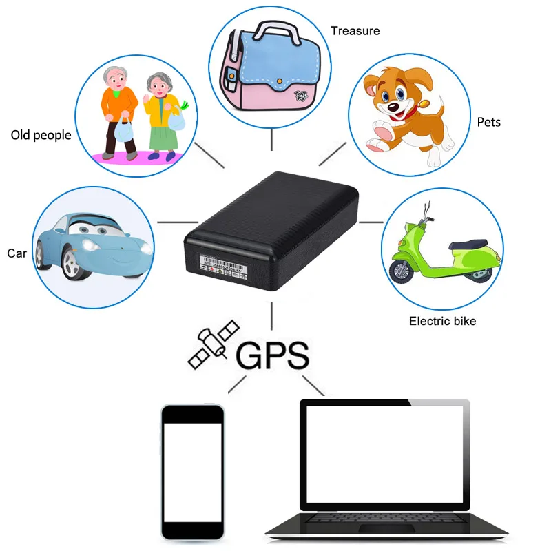 

Magnatic Waterproof Car GPS Tracker Vehicle Motorcycle Pet Person 8000mA GPS Locator 90Days Real Time Tracking Device GPS Motor