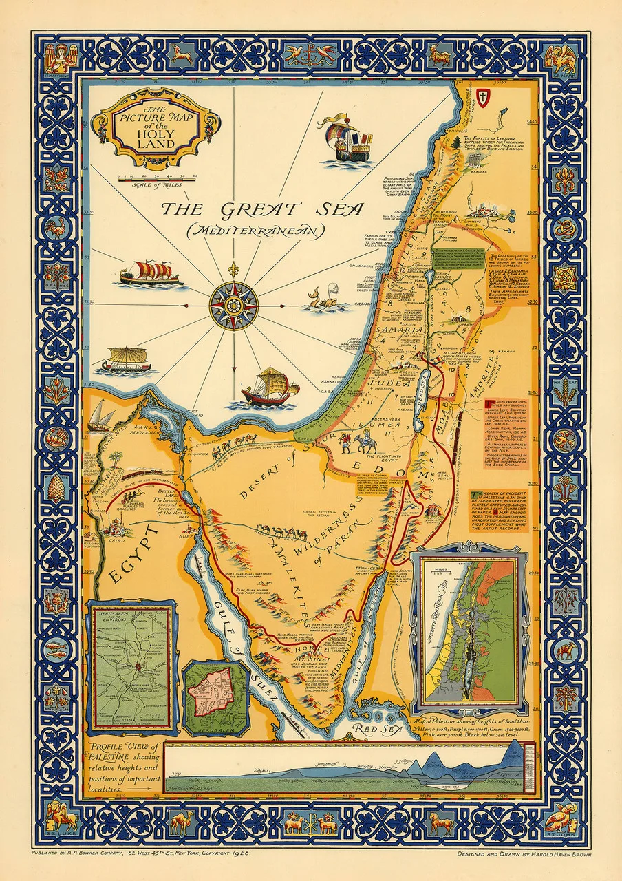Picturw Map of the Holy Land Great Sea Classic Vintage Retro Kraft