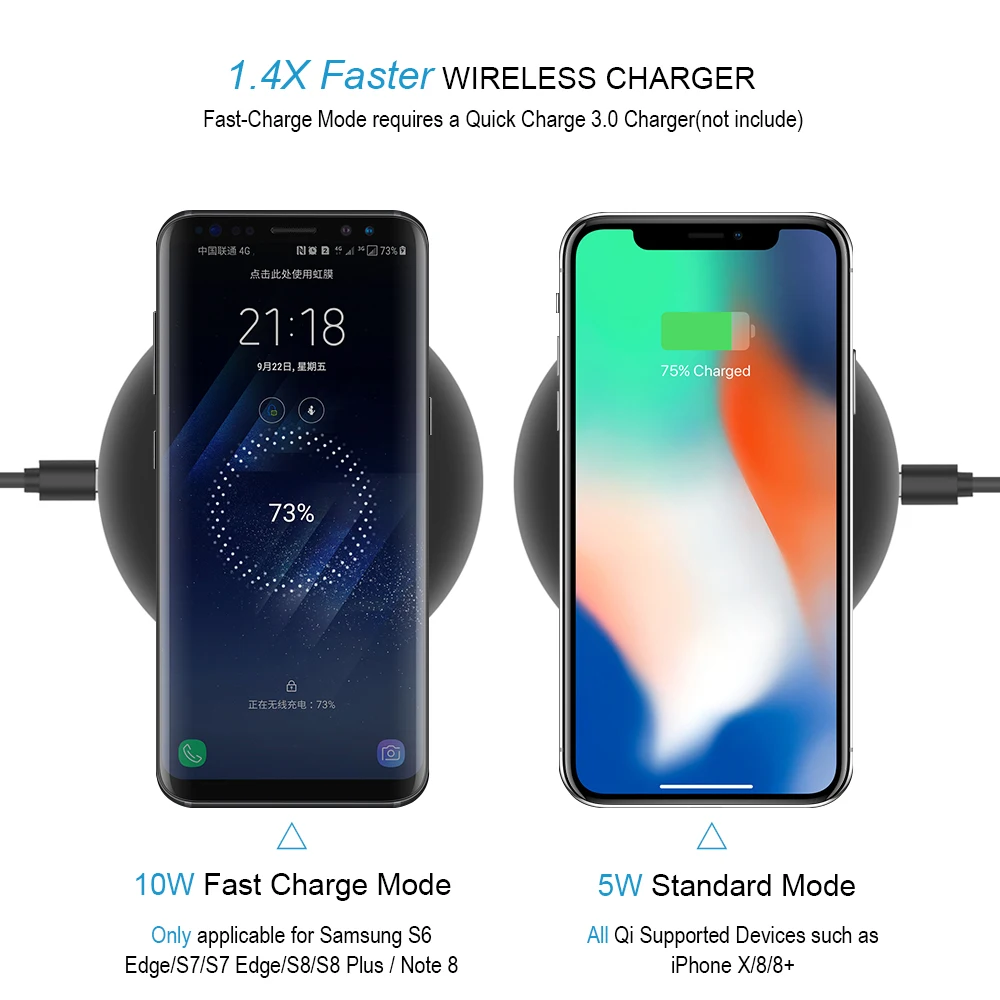 Chunfa Qi Wireless Charger for iPhone X 8 8 Plus 10W Wireless Charging Qi Fast Charger for Samsung Galaxy S9 Plus S8 S7 Edge S6 xq3