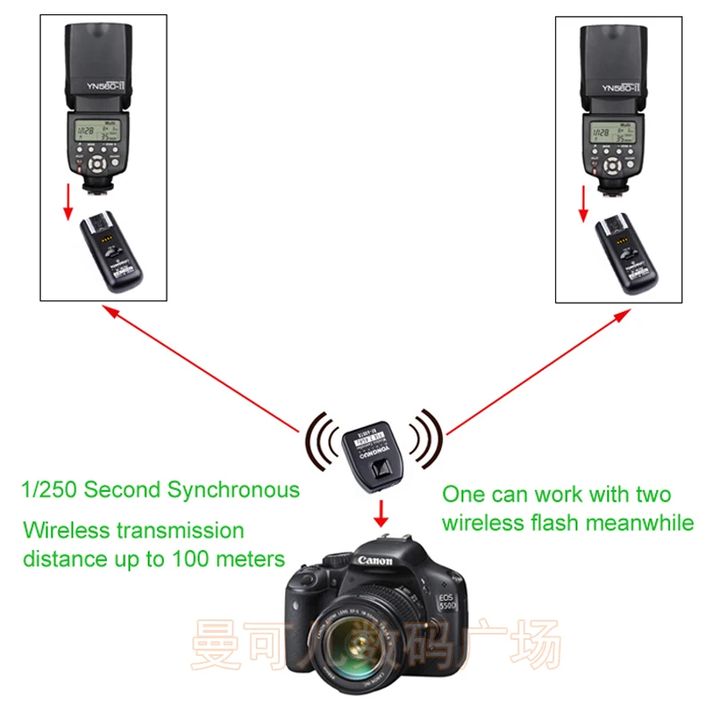 Yongnuo RF602N RF602TX RF 602RX YN602 беспроводной пульт дистанционного триггера вспышки трансимиттер приемник комплект для Nikon D90 D7000 D3100 D5100