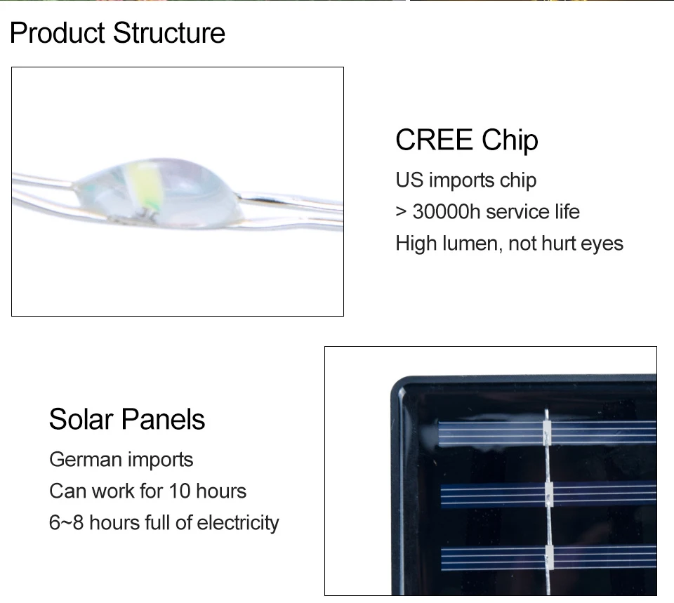 Solar Rechargeable LED Strip  (9)