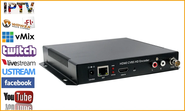 HDMI CVBS