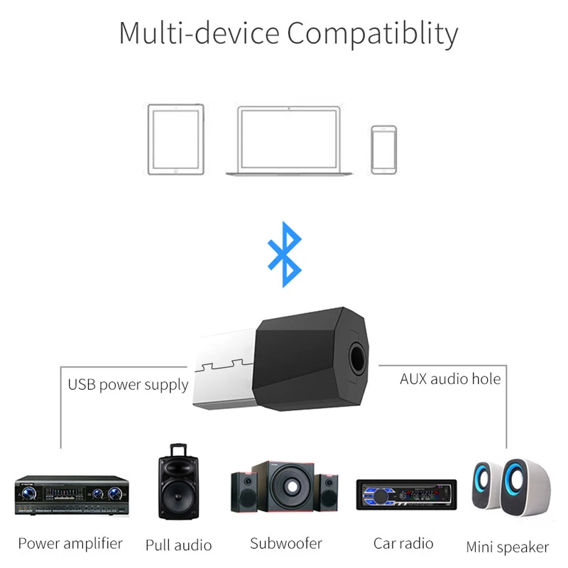 OUSU 3,5 мм разъем аудио беспроводной адаптер aptX Bluetooth приемник Bluetooth передатчик aux adaptador для наушников ТВ автомобиля стерео