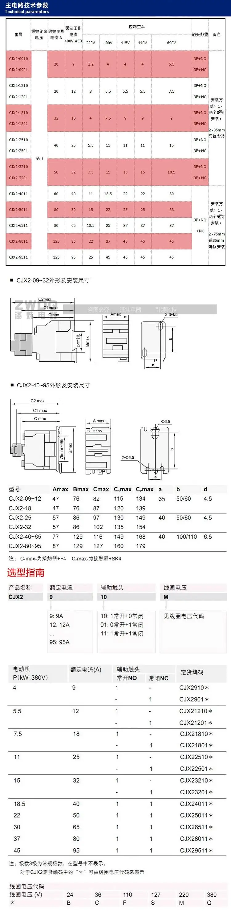 Ac Contactor Tmc 18 Instead Of Cjx2 1810 Lc1e1810 Gmc 18