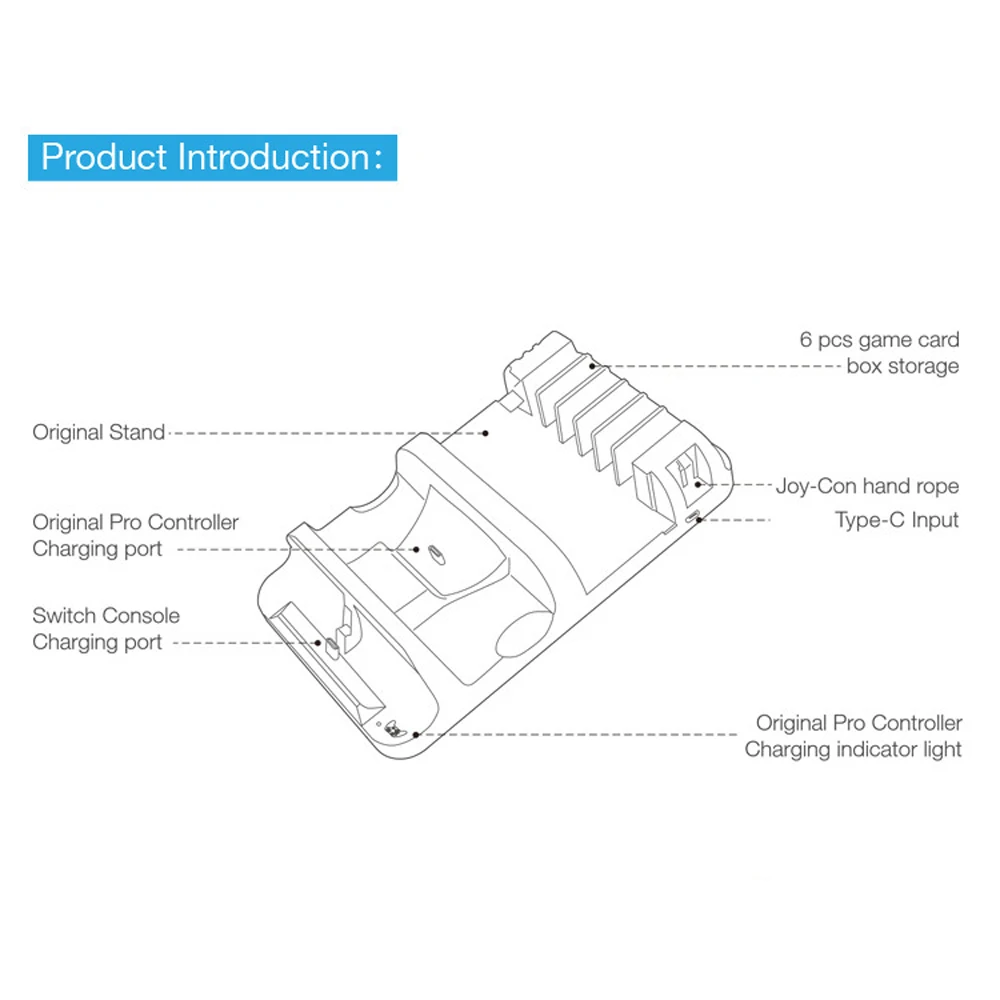 Nintend переключатель аксессуары консоли Pro док-станция для зарядки контроллера станции nintendo переключатель игры подставка для дисков для nintendo