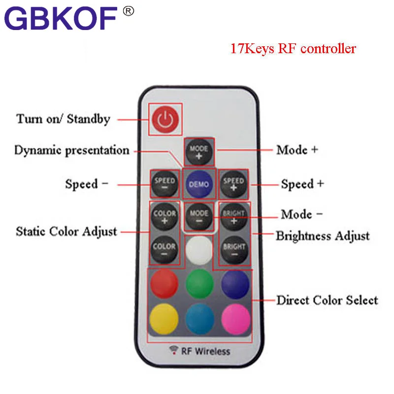 5 В USB Светодиодная лента 5050 SMD ТВ фоновое освещение комплект можно резать с 17Key RF