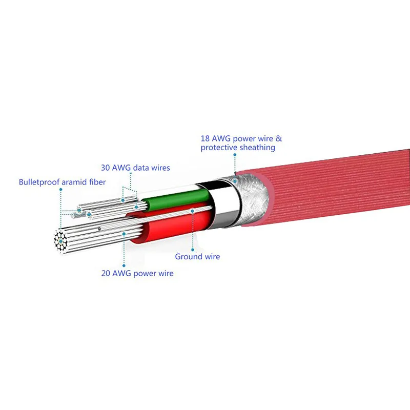 SHELKEE Замена амбушюры Подушка амбушюры уха крышка для sony MDR-XB800 MDR-X10 MDR-XB920 MDR-X05 X5 наушники запчасти