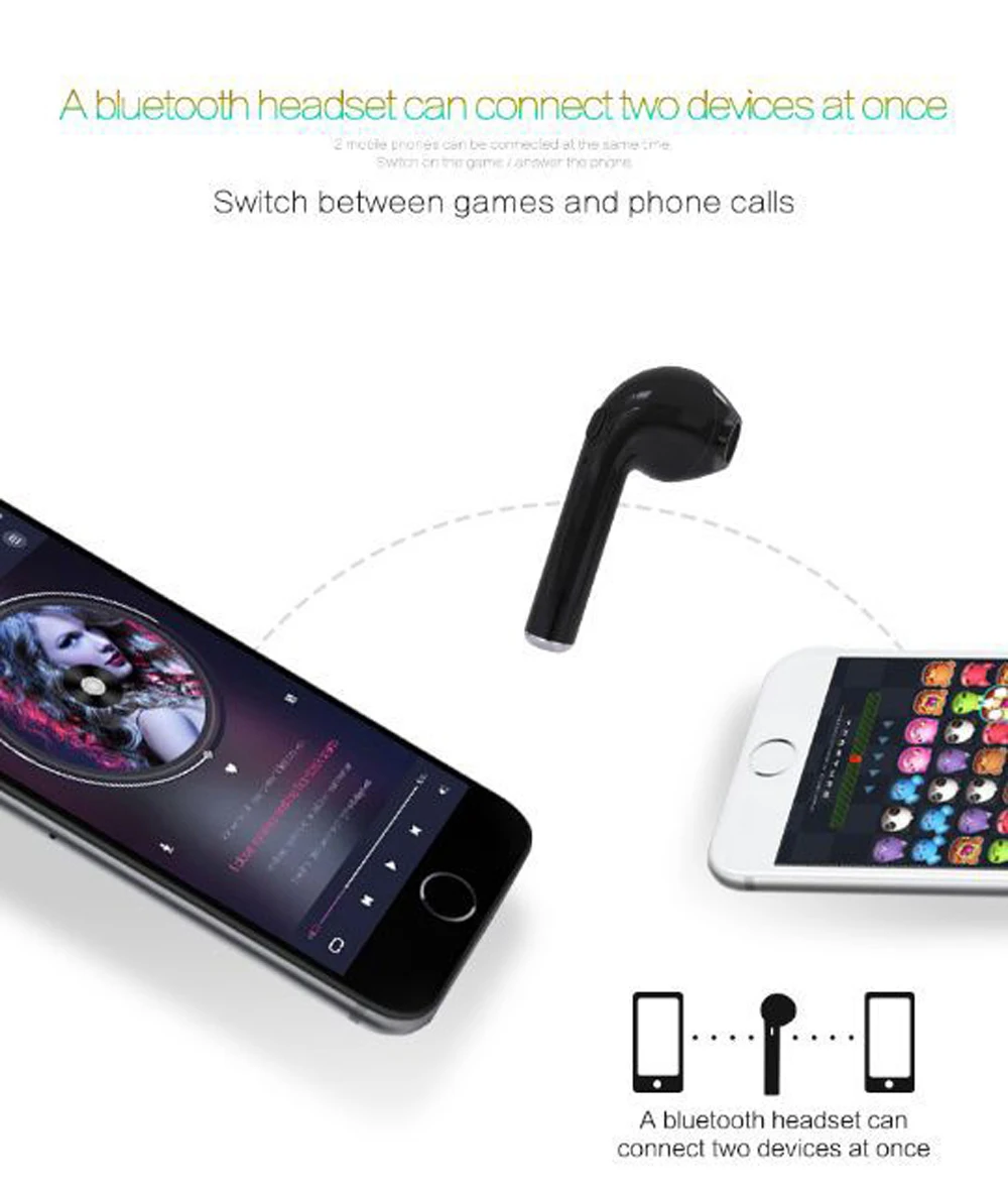 Bluetooth Earphone Cordless Headphones Hands Free Earbuds Mini Earpiece Casque sans fil With Mic For iPhone 7 X 8 Samsung Galaxy (4)