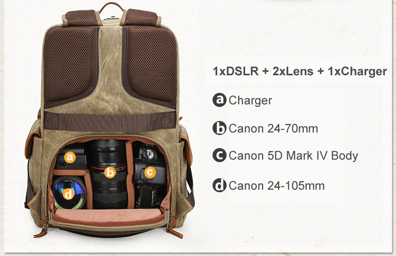 Ретро дорожная камера водонепроницаемый батик холст+ кожа плечи рюкзак DSLR сумка подходит 15.4in тренога для ноутбука чехол