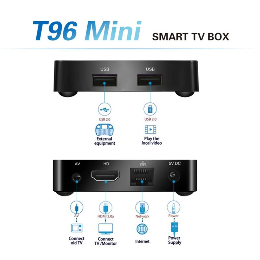 T96 Мини Android 7,1 ТВ BOX 2 Гб Оперативная память 16 Гб Встроенная память RK3229 4 ядра 2,4G Wi-Fi Media Player H.265 4 K HD Smart Декодер каналов кабельного телевидения vs x96 мини