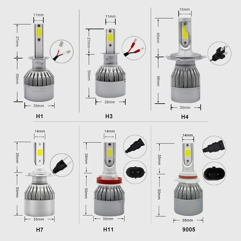 Автомобильная светодиодная лампа H1 LED H7 H11 H3 H4 Hb3 Hb4 9005 9006 IP68 6500K COB светильник ПА 12 В