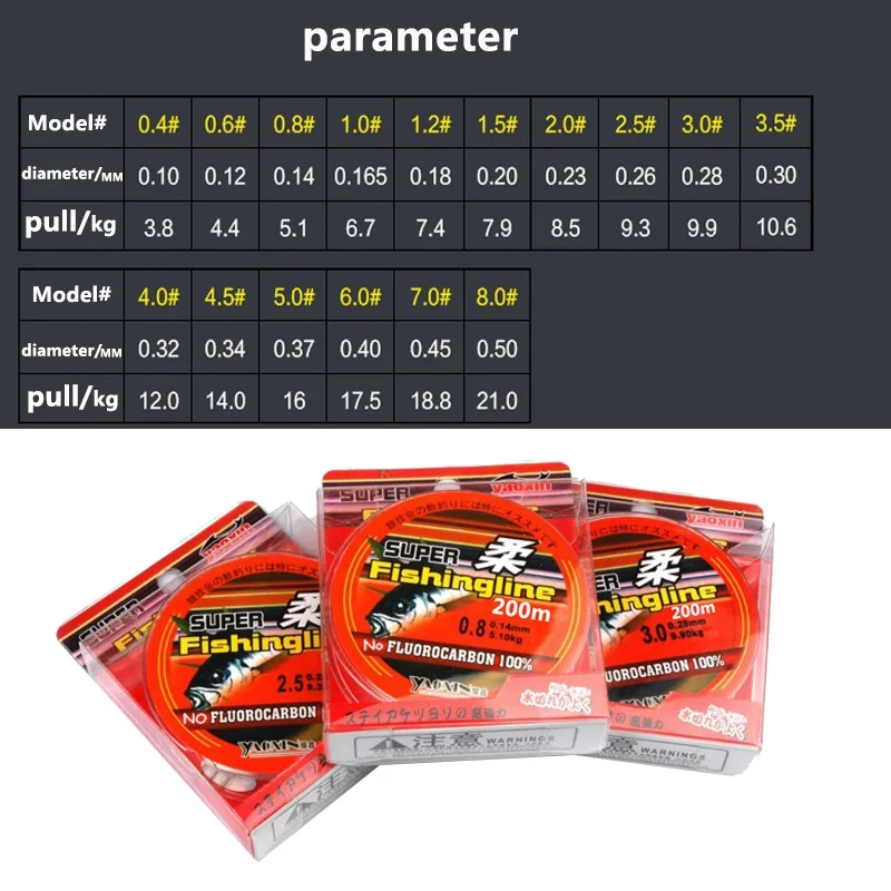 200 м рыболовная леска супер прочная японская Нейлон Прозрачная не фторуглеродная Рыболовная Снасть Новинка