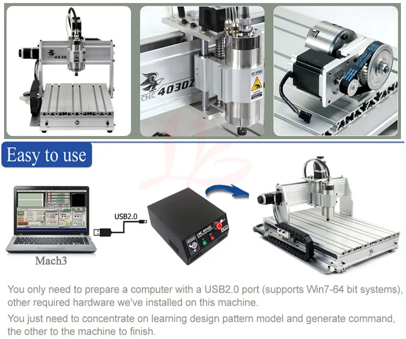 4 USB 4axis (2)