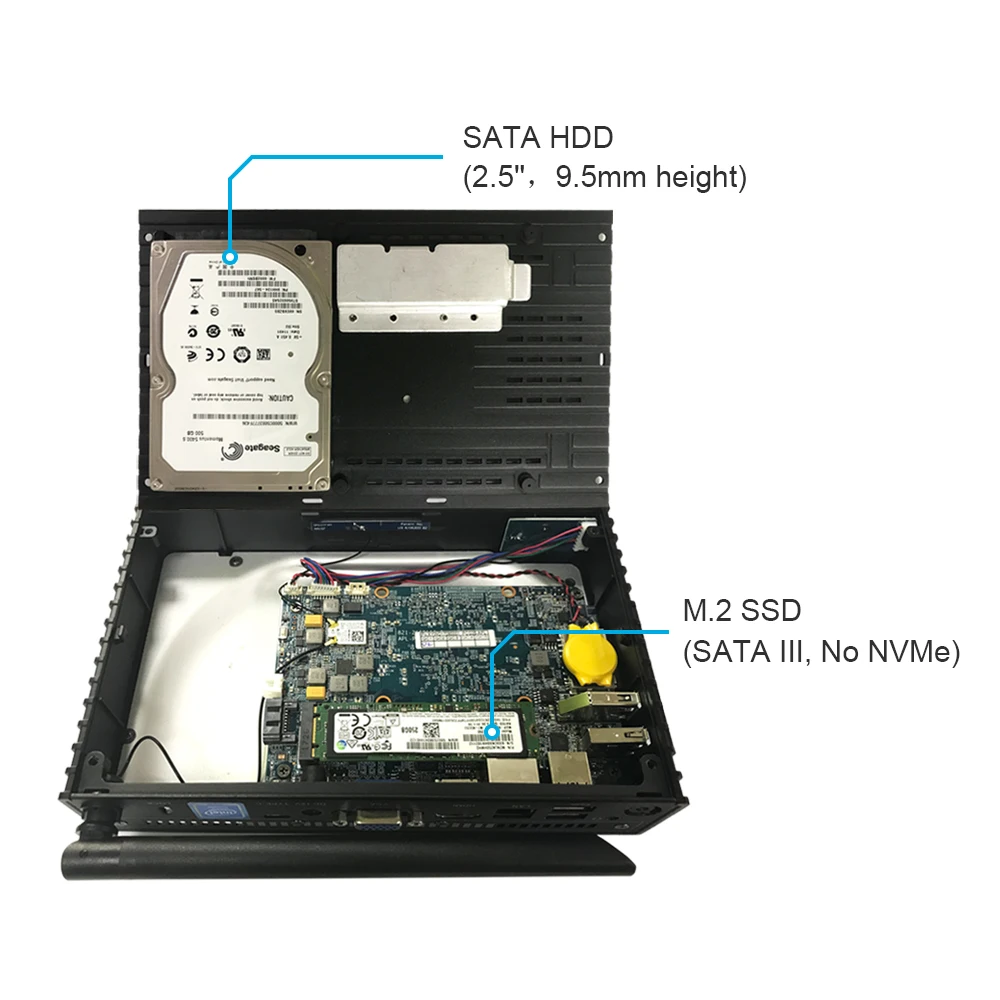 Mini PC