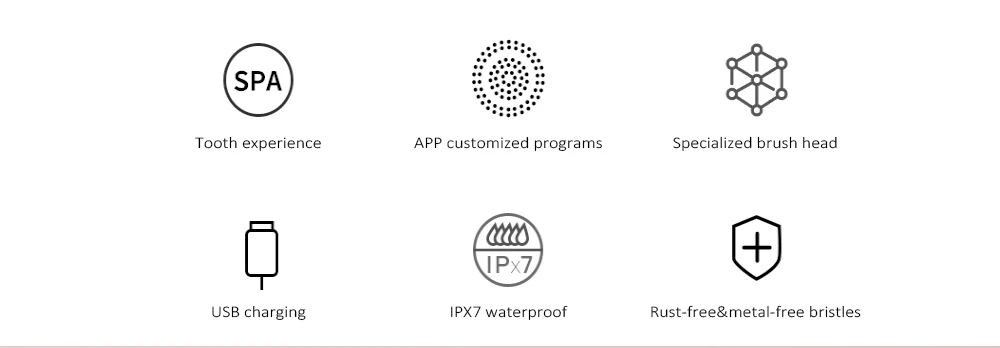 11 Soocas X3 электрическая зубная щетка IPX7 Водонепроницаемая звуковая зубная щетка с 4 режимами чистки USB зарядка с 2 сменными головками