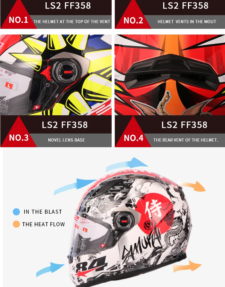 LS2 FF358 Full Face Motorcycle Helmet
