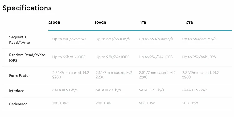 WESTERN DIGITAL 250 ГБ синий 3D NAND SSD внутренний SATA3 2," жесткий диск для ноутбуков ПК Ssd 500 Гб Ssd жесткий диск