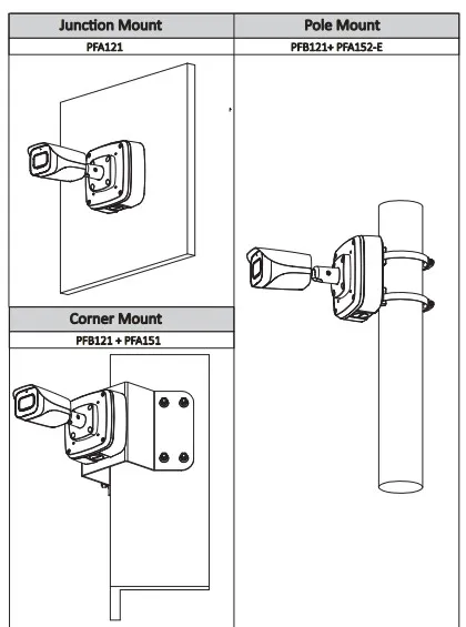 IPC-HFW1831E 安装