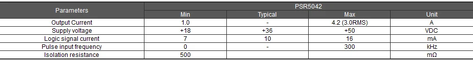 NEMA 23 Шаговые двигатели(255oz-in/76 мм/3.0a)+ Шаговые двигатели Драйвер psr5042