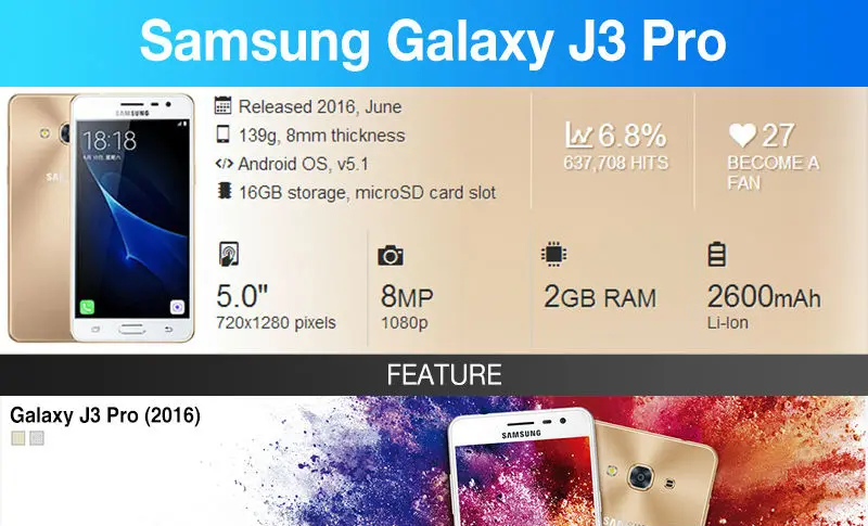 Original Samsung Galaxy J3 Pro J3110(2016)Quad Core 5.0Inch 2GB RAM 16GB ROM 8MP LTE Dual SIM Snapdragon Unlocked Mobile Phone buy refurbished iphone