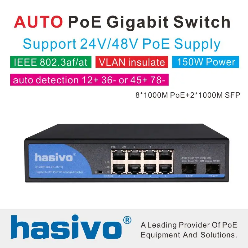 Auto ID 24V or 48V POE 8 port gigabit PoE Switch Ai distinguish active PD and passive PD POE output adaptive Auto ID 24V or 48V POE 8 port gigabit PoE Switch Ai distinguish active PD and passive PD POE output adaptive