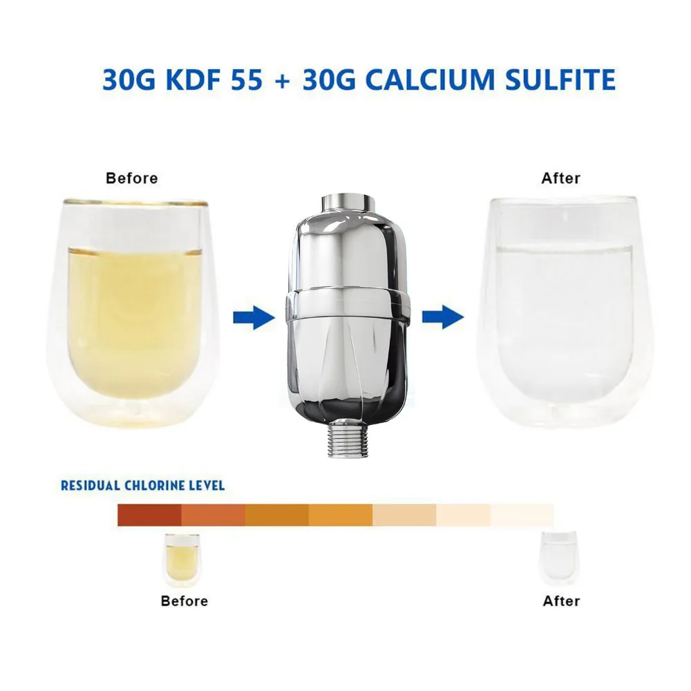 8 слоев фильтра набор спринклерной Душ фильтр для воды умягчитель хлора удаления фильтр для ванной комнаты поставки очиститель воды