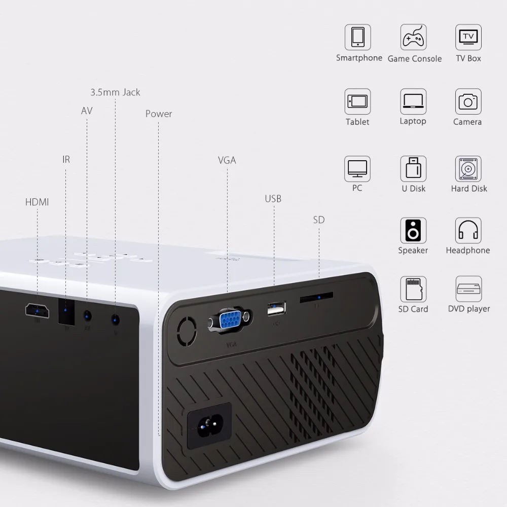 Excelvan BL45 BL46 2000 люмен ЖК-проектор(опционально Android Wifi Bluetooth 1G+ 8G) Домашний кинотеатр 1080P светодиодный ТВ мультимедийный проектор