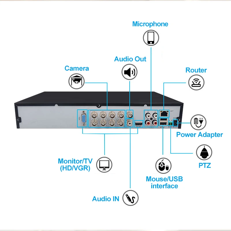 Keeepr 1.3MP HD AHD камера наблюдения инфракрасная камера 960P AHD CCTV камера безопасности крытые купольные камеры