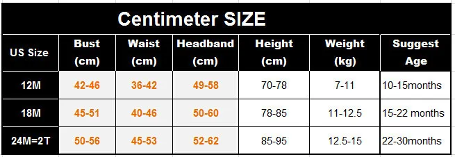 size