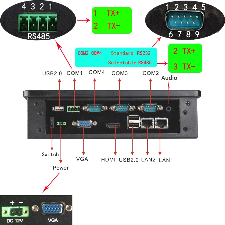 QPC-070C Панель сенсорный ПК промышленный компьютер без вентилятора Atom N2800 1,86 ГГц Процессор, 32 ГБ SSD с VGA HDMI Порты и разъёмы & 4 серийный Порты и