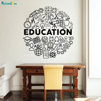 

Education Wall Decal Vinyl Sticker School Science Home Office Art Design Murals Classroom Interior Removable Murals YT1170