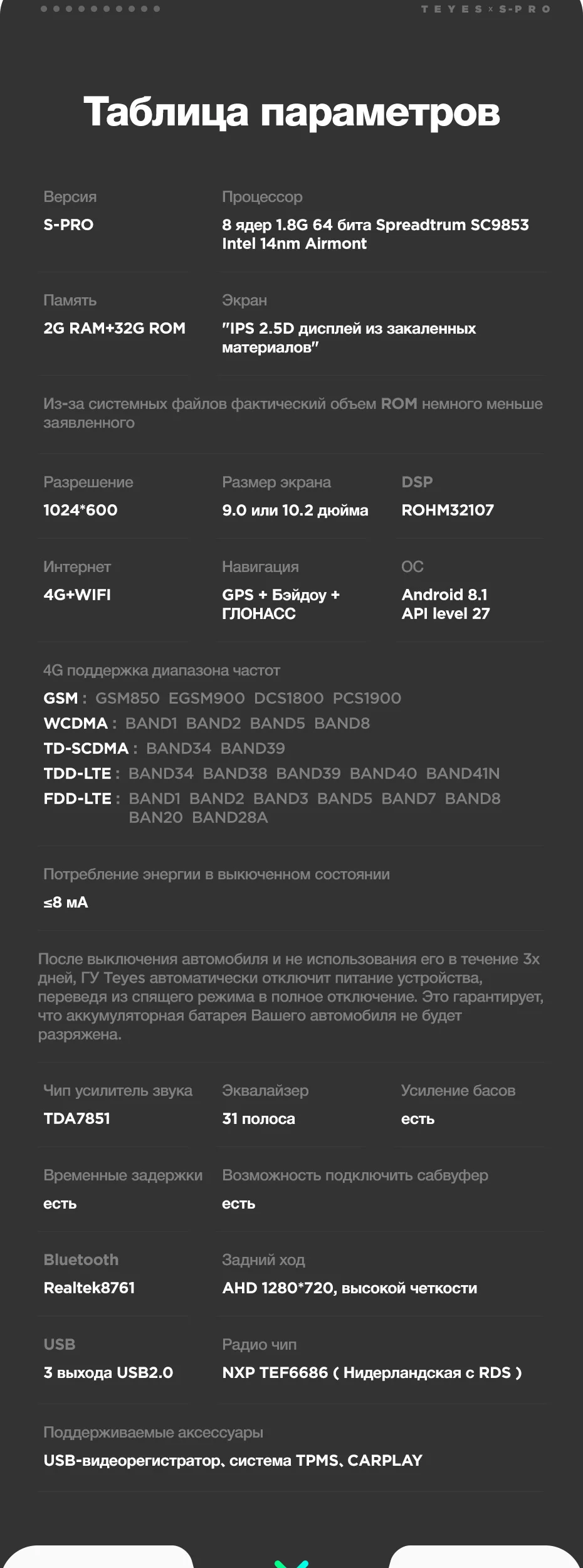 Sale TEYES SPRO For Honda CRV CR-V 4 RM RE 2011 2012 2013 2014 2015 Car Radio Multimedia Video Player Navigation GPS Android 8.1 24